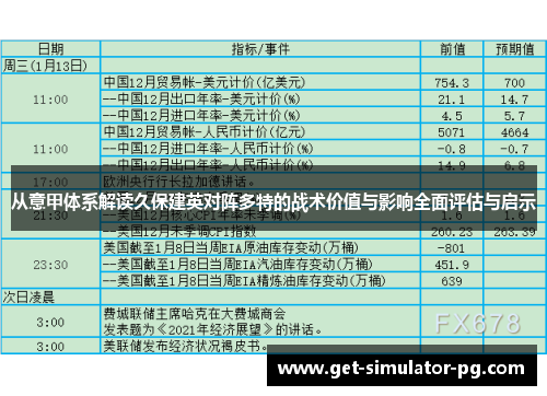 从意甲体系解读久保建英对阵多特的战术价值与影响全面评估与启示