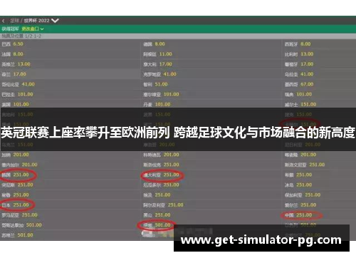 英冠联赛上座率攀升至欧洲前列 跨越足球文化与市场融合的新高度