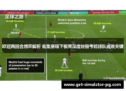 欧冠两回合博弈解析 密集赛程下板凳深度终极考验球队成败关键