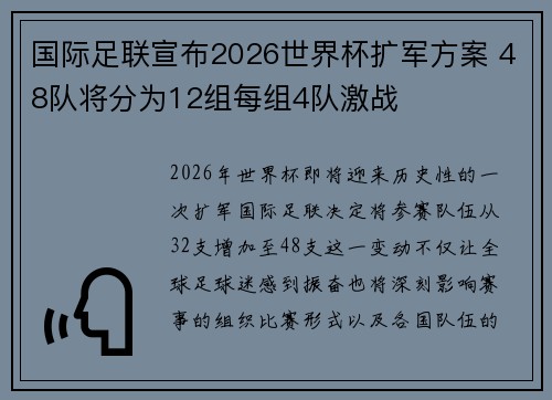 国际足联宣布2026世界杯扩军方案 48队将分为12组每组4队激战 国际足联宣布2026世界杯扩军方案 48队将分为12组每组4队激战
